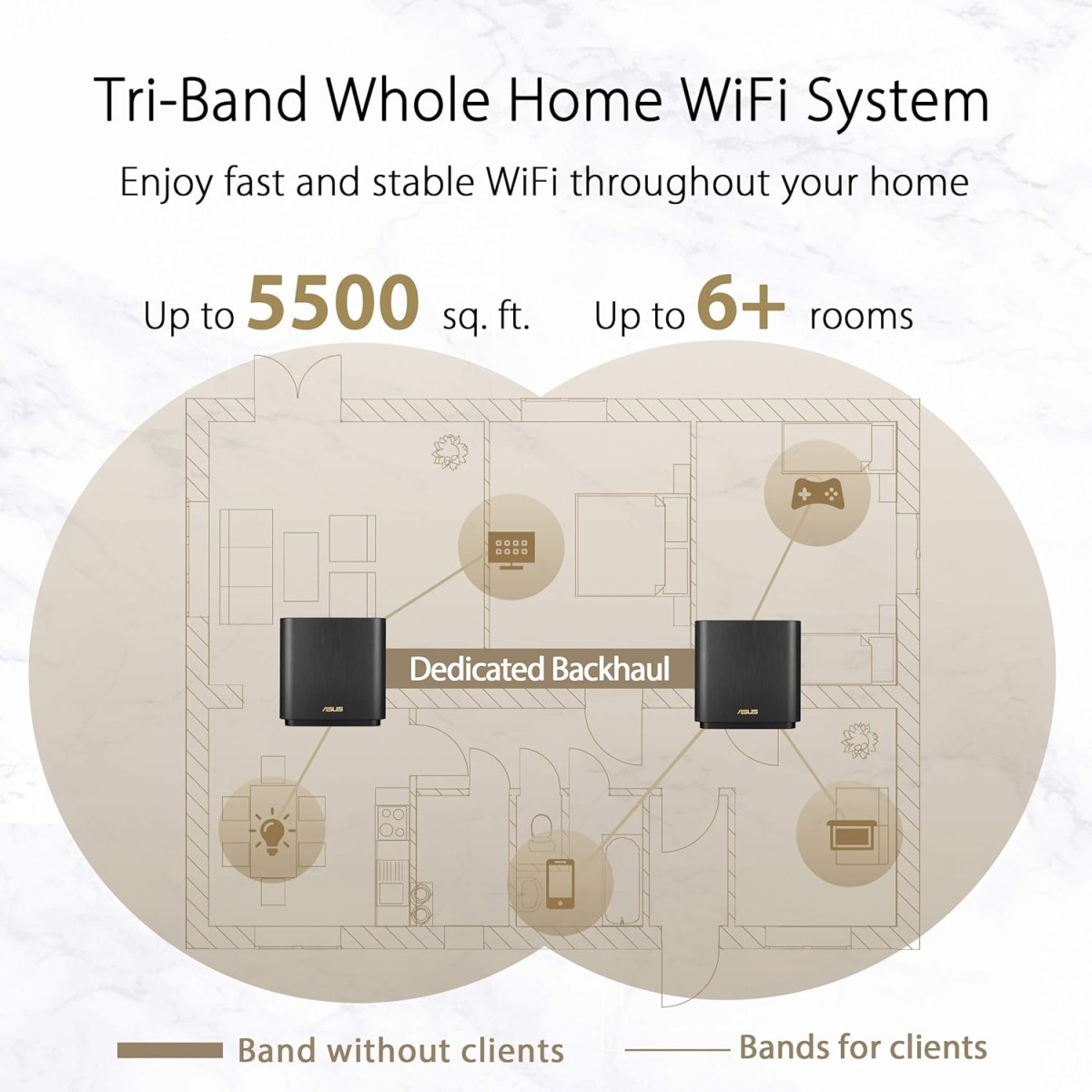 ASUS ZenWiFi AX (XT8) Black – Tri-Band WiFi 6 Mesh Router, 6.6Gbps
